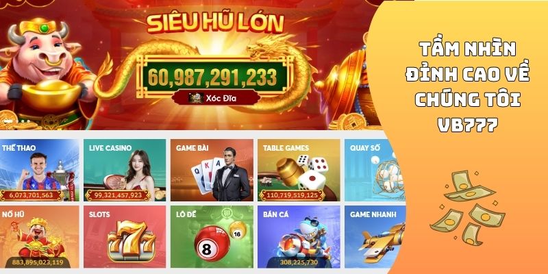 Tầm nhìn đỉnh cao về chúng tôi VB777